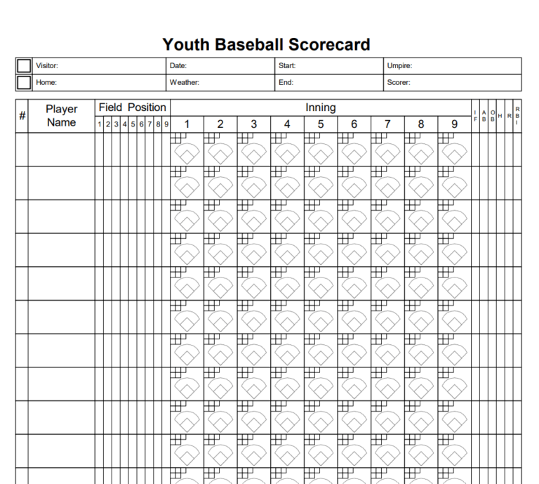 Download 26 BEST Baseball Scoresheet Templates [PDF, EXCEL, WORD] - Day ...