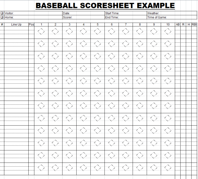 Download 26 BEST Baseball Scoresheet Templates [PDF, EXCEL, WORD] - Day ...