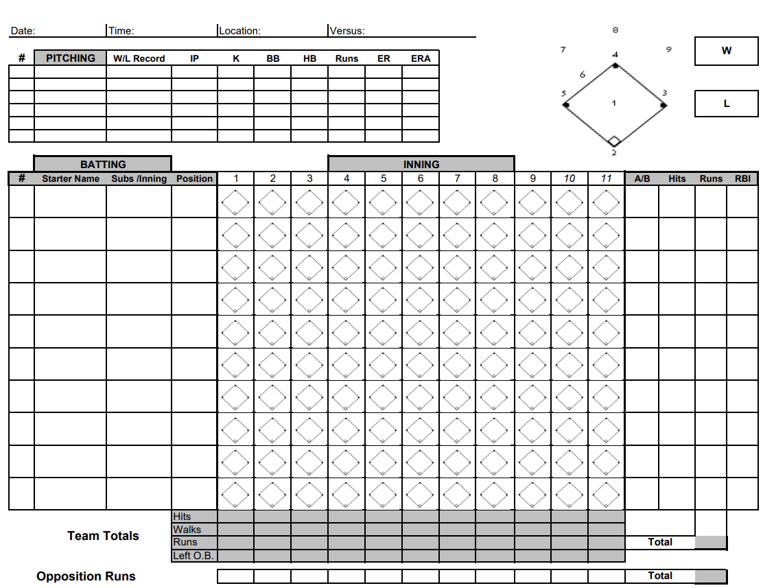 Download 26 BEST Baseball Scoresheet Templates [PDF, EXCEL, WORD] - Day ...