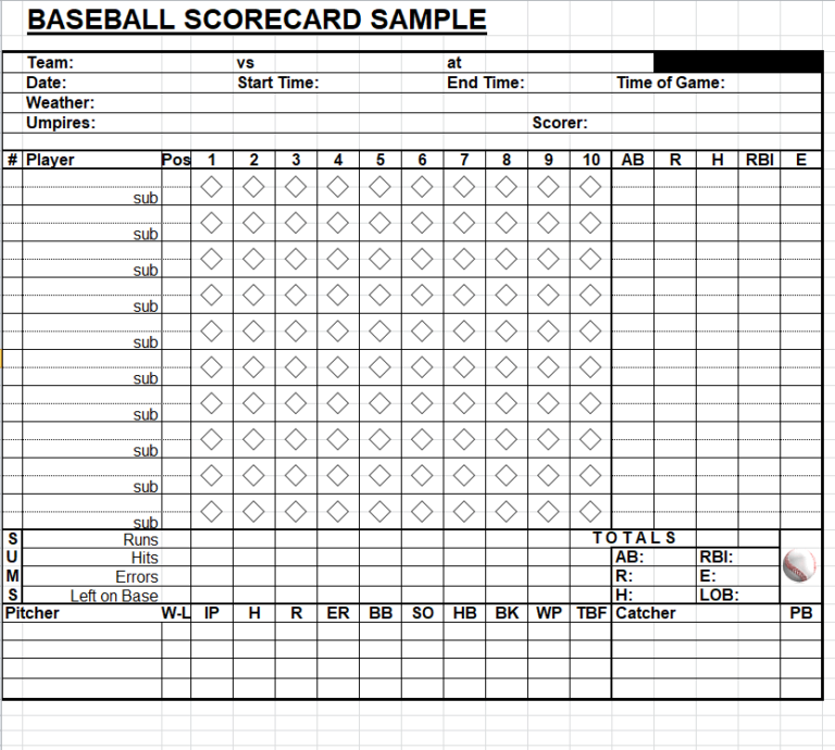 Download 26 BEST Baseball Scoresheet Templates [PDF, EXCEL, WORD] - Day ...