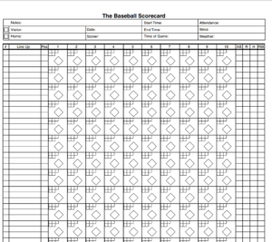 Download 26 BEST Baseball Scoresheet Templates [PDF, EXCEL, WORD] - Day ...