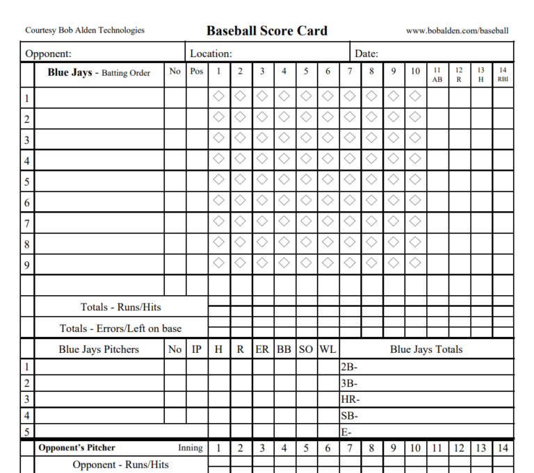 Download 26 BEST Baseball Scoresheet Templates [PDF, EXCEL, WORD] - Day ...