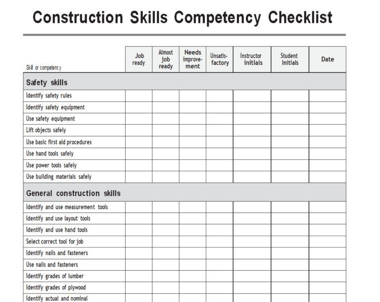 employee-competency-checklist-template