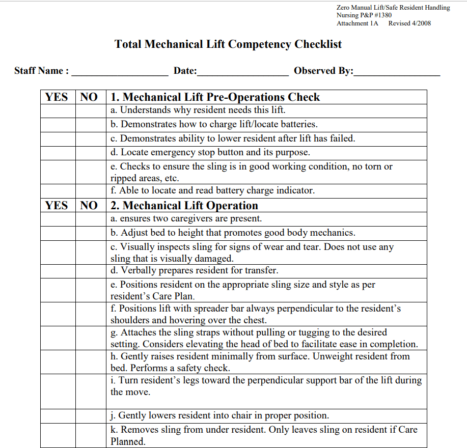 30+ Professional Competency Checklist Templates [in WORD & PDF] Day