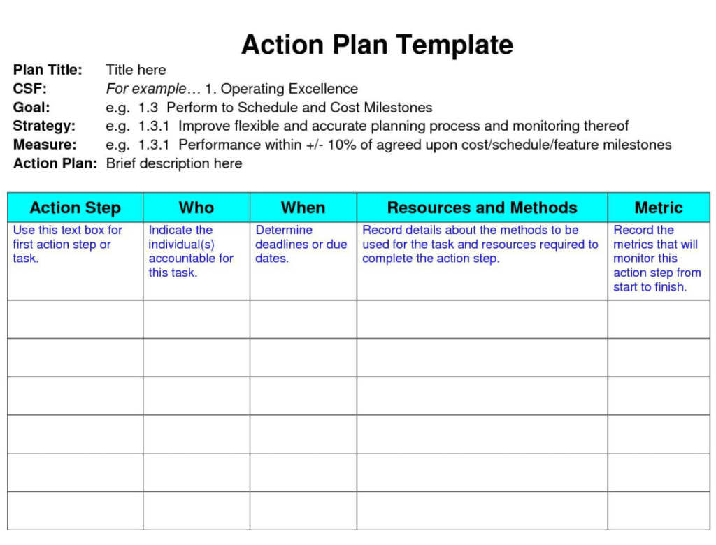 29 Perfect Business Action Plan Examples Pdf And Word Day To Day Email 5957