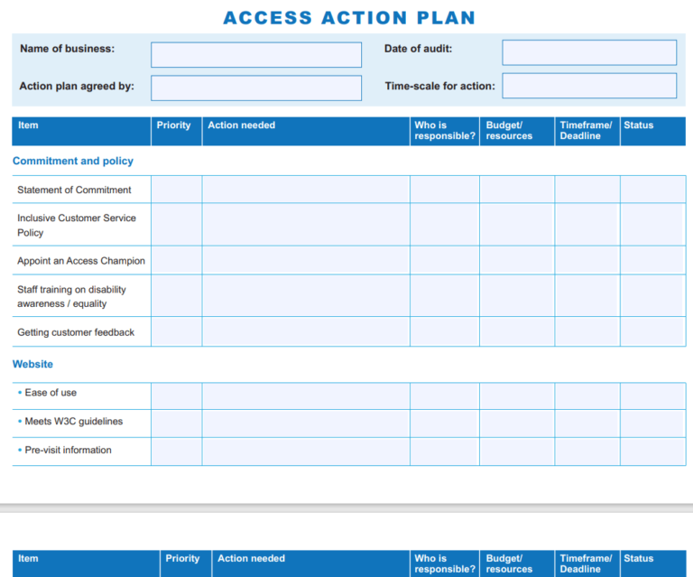 29+ Perfect Business Action Plan Examples [PDF & WORD] - Day To Day Email