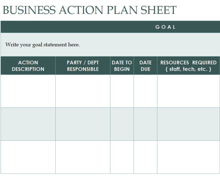 business plan action words