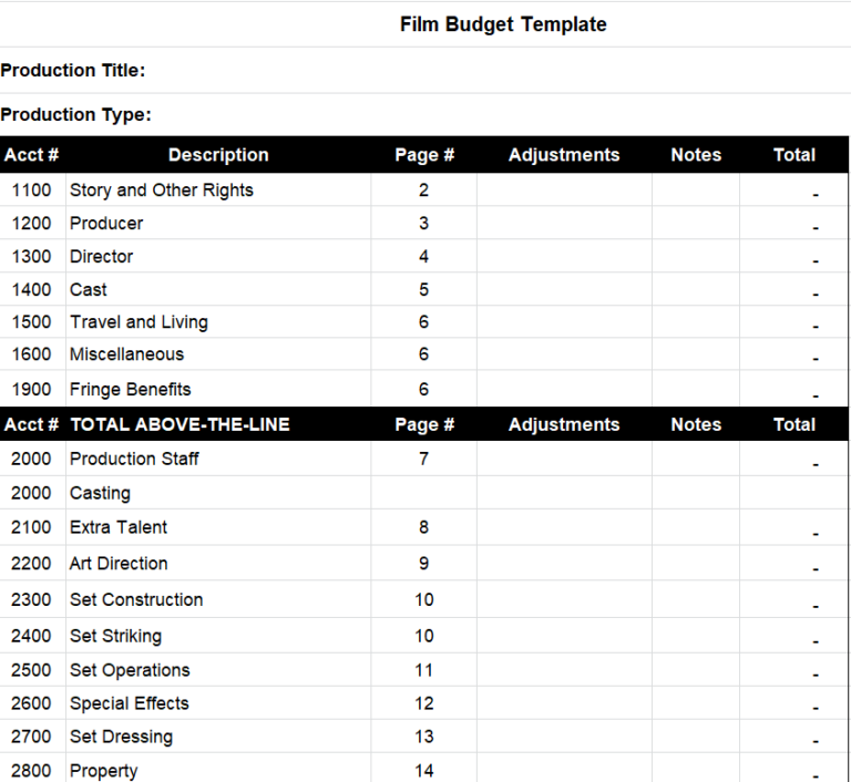 14+ Editable Film Budget Templates [EXCEL & WORD] Day To Day Email