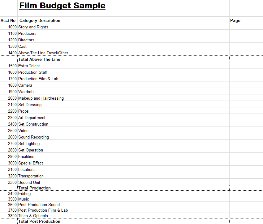 14+ Editable Film Budget Templates [EXCEL & WORD] Day To Day Email