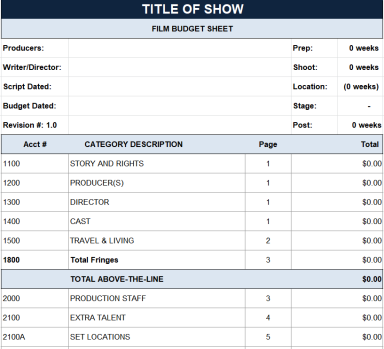 14+ Editable Film Budget Templates [EXCEL & WORD] Day To Day Email