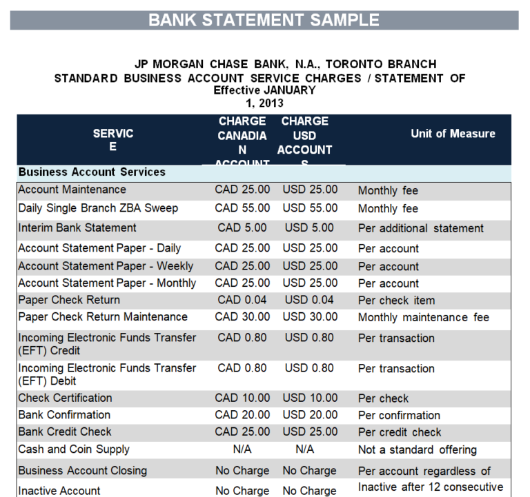 23+ Handy Bank Statement Templates [WORD & EXCEL] - Day To Day Email