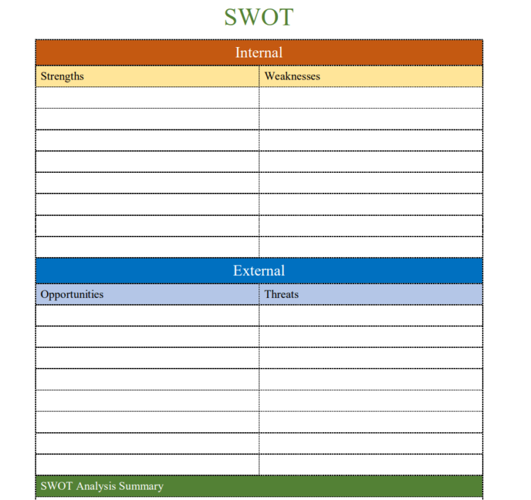 48+ FREE SWOT Analysis Templates [in PDF, XLSX, PPT, WORD] - Day To Day ...