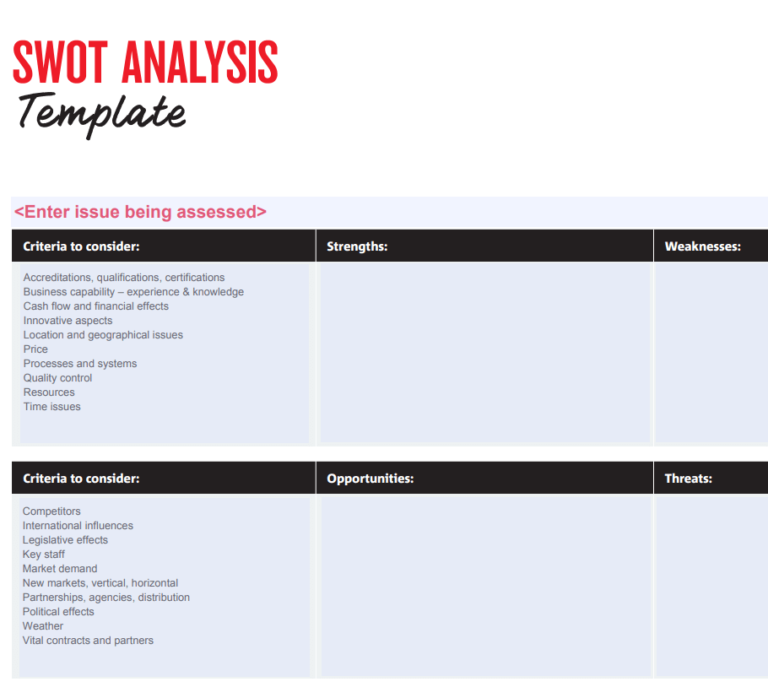 Free Swot Analysis Templates In Pdf Xlsx Ppt Word Day To Day Email