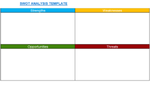 48+ FREE SWOT Analysis Templates [in PDF, XLSX, PPT, WORD] - Day To Day ...