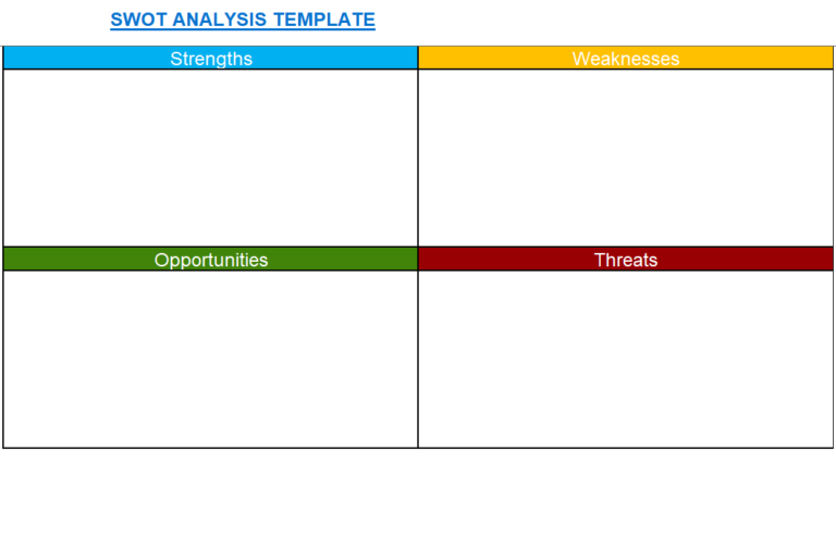 48+ FREE SWOT Analysis Templates [in PDF, XLSX, PPT, WORD] - Day To Day ...