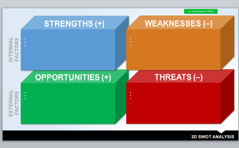 48+ FREE SWOT Analysis Templates [in PDF, XLSX, PPT, WORD] - Day To Day ...