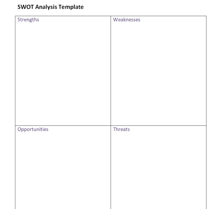 48+ FREE SWOT Analysis Templates [in PDF, XLSX, PPT, WORD] - Day To Day ...