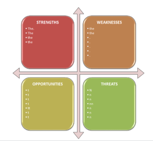 48+ FREE SWOT Analysis Templates [in PDF, XLSX, PPT, WORD] - Day To Day ...