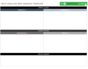 48+ FREE SWOT Analysis Templates [in PDF, XLSX, PPT, WORD] - Day To Day ...