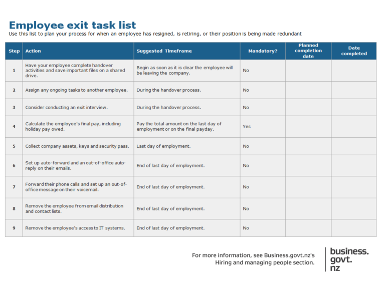 37 Important Task List Templates [in WORD & EXCEL] - Day To Day Email