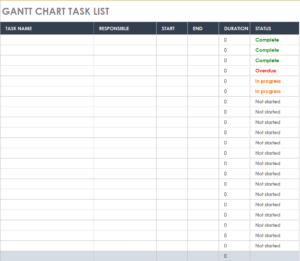 37 Important Task List Templates [in WORD & EXCEL] - Day To Day Email