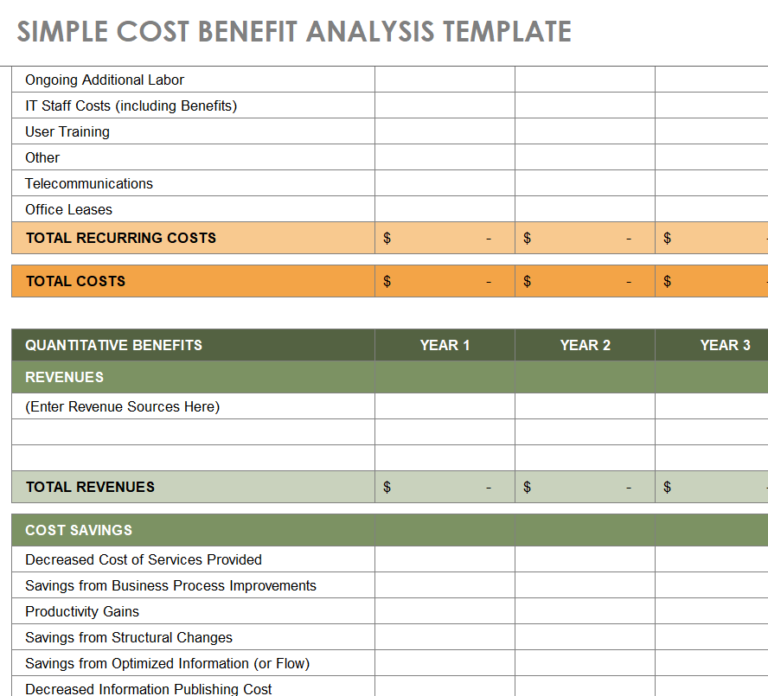 27+ Editable Cost Benefit Analysis Templates in Excel - Day To Day Email