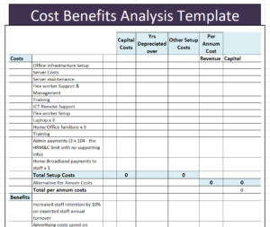 27+ Editable Cost Benefit Analysis Templates in Excel - Day To Day Email