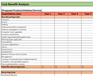 27+ Editable Cost Benefit Analysis Templates in Excel - Day To Day Email