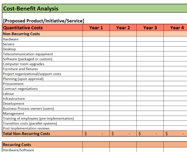 27+ Editable Cost Benefit Analysis Templates in Excel - Day To Day Email