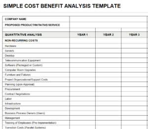 27+ Editable Cost Benefit Analysis Templates in Excel - Day To Day Email