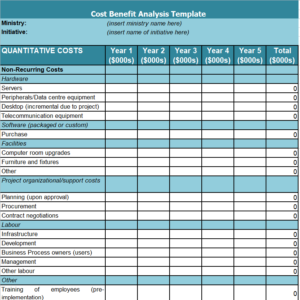 27+ Editable Cost Benefit Analysis Templates In Excel - Day To Day Email