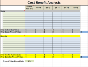 27+ Editable Cost Benefit Analysis Templates in Excel - Day To Day Email