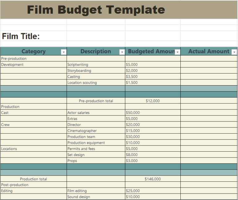 14+ Editable Film Budget Templates [EXCEL & WORD] Day To Day Email